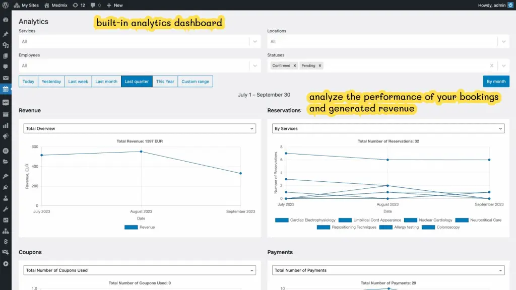 wordpress appointment booking analytics