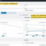 wordpress appointment booking analytics