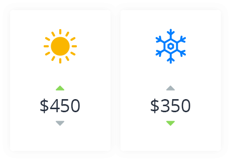 Dynamic Seasonal Pricing in WordPress hotel booking plugin