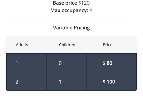 Per-person Property Rates in WordPress hotel booking plugin