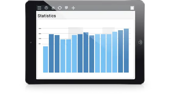 WordPress Demo Builder Statistics