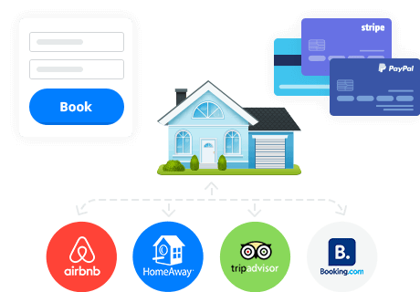 MotoPress Hotel Booking at a Glance